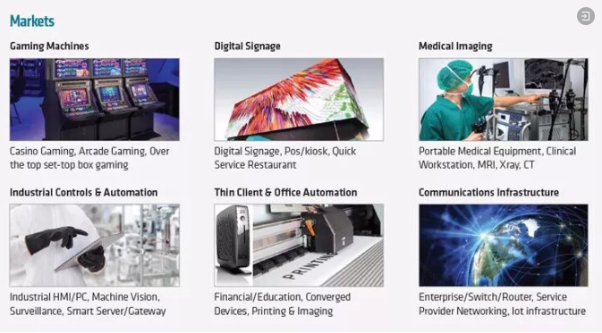 华体会(中国)携手AMD，新推超强嵌入式微型主机！